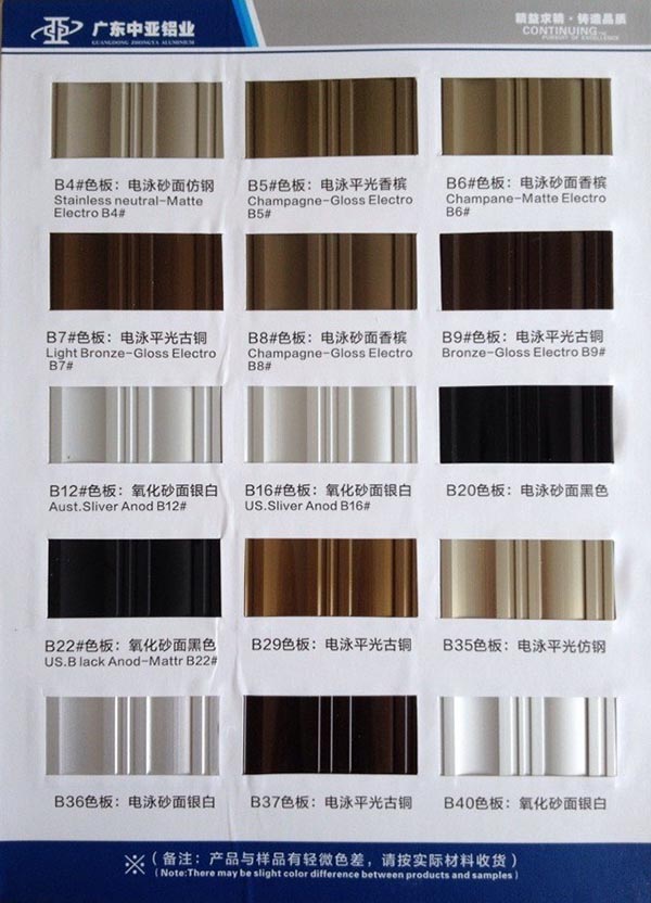 氟碳噴涂與粉末噴涂的8個(gè)區別